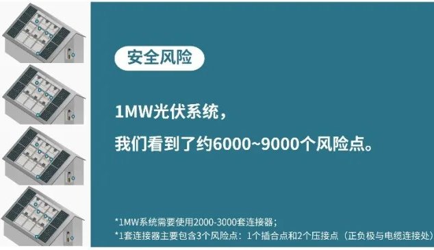 以標準為尺，提升直流側連接安全